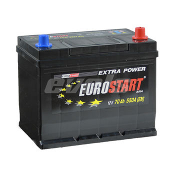 EUROSTART Extra Power Asia 6ст-70 R+